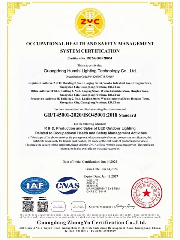 ISO 45001